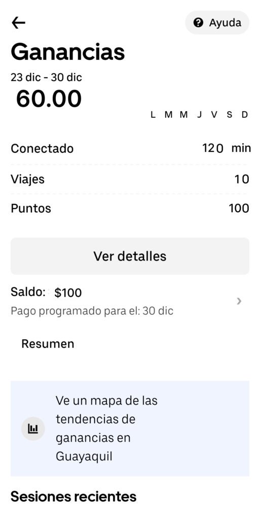 uber ganancias