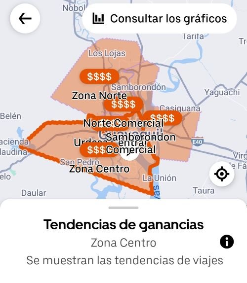 Mejores tarifas uber driver