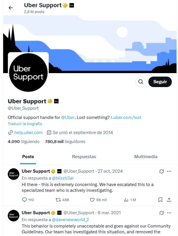 Soporte Uber en red social X