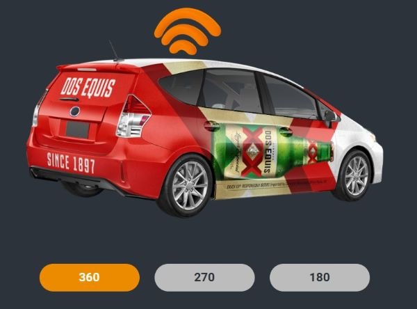wrapify tipos de anuncios
